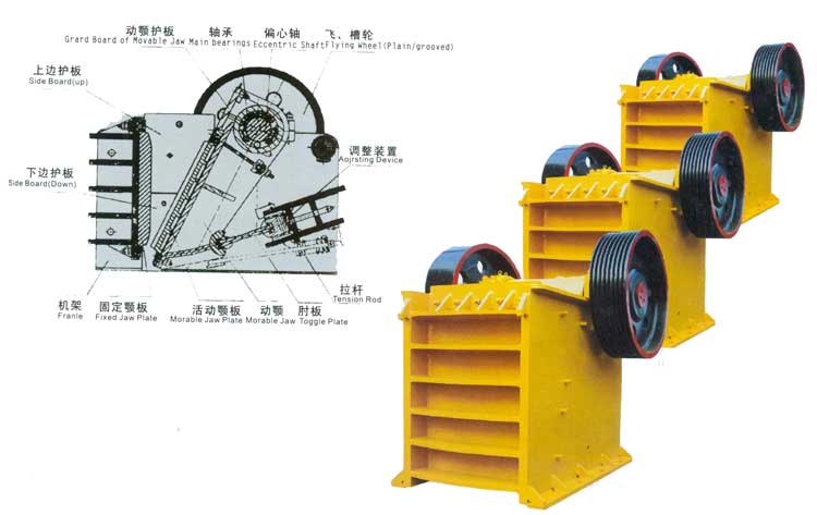 顎式破碎機(jī)結(jié)構(gòu)圖