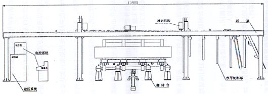 加氣混凝土設(shè)備|加氣混凝土設(shè)備價(jià)格|加氣混凝土設(shè)備廠家