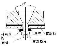 球磨機襯板的安裝方式-河南吉宏機械