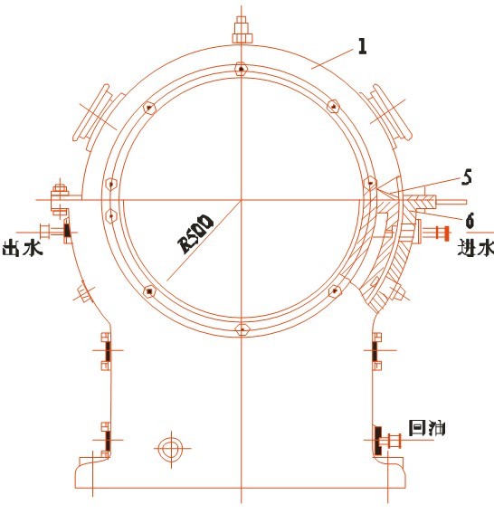 球磨機(jī)潤(rùn)滑裝置是怎樣一番樣子