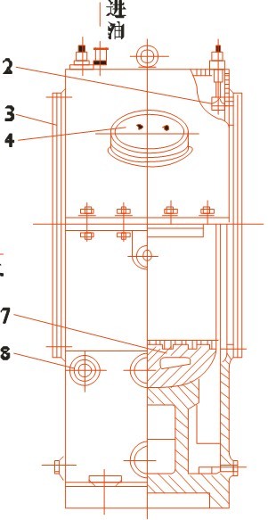 球磨機(jī)潤(rùn)滑裝置是怎樣一番樣子