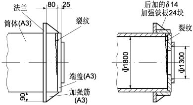 Ф1.8m×7m水泥球磨機筒體斷裂的修復方法