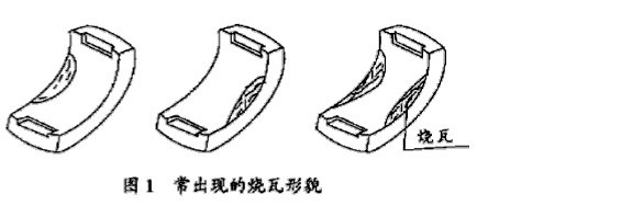 球磨機(jī)主軸承燒瓦的原因和改進(jìn)方法