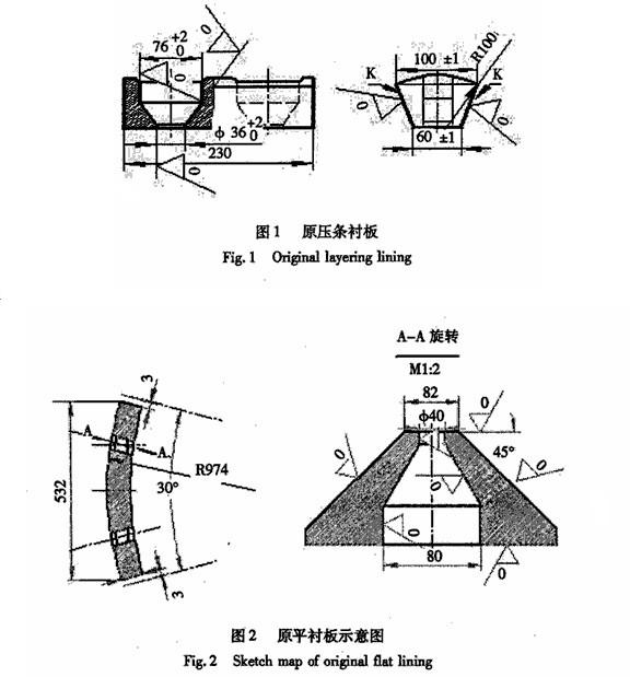 球磨機(jī)襯板結(jié)構(gòu)、球磨機(jī)襯板的安裝形式