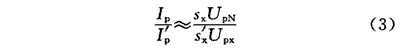 球磨機(jī)節(jié)能策略的機(jī)理