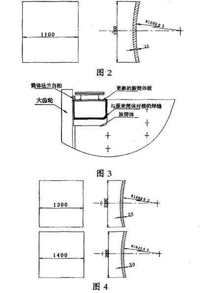 3.2m×3.5m格子球磨機設(shè)備筒體及人孔修復(fù)方案