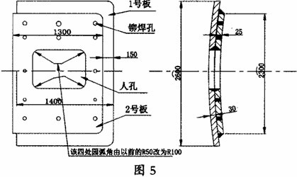 3.2m×3.5m格子球磨機設(shè)備筒體及人孔修復(fù)方案