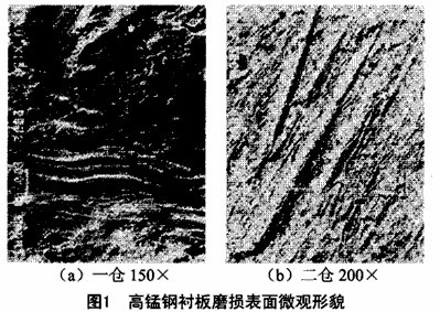 水泥球磨機(jī)襯板磨損失效分析