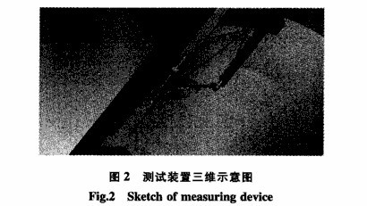 測量球磨機襯板受力的詳細方法