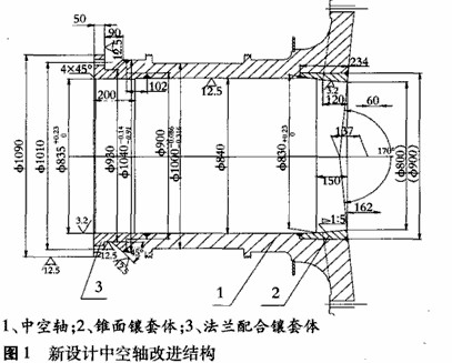 球磨機(jī)中空軸漏漿的處理措施